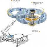 010.20.200 hyundai excavator swing bearing slewing ring No gear